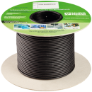 Kabel na metry